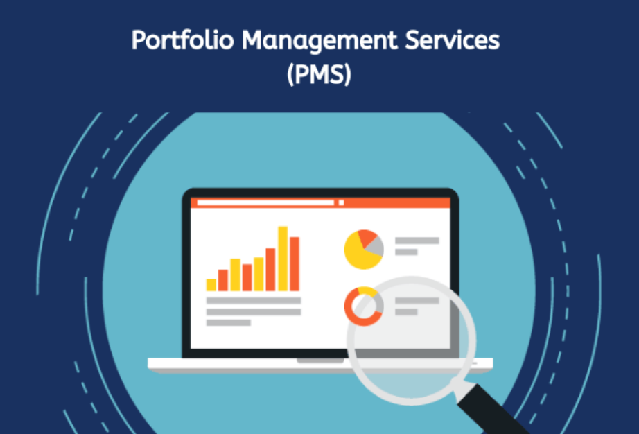 A Closer Look at Portfolio Management Services (PMS) Products in India