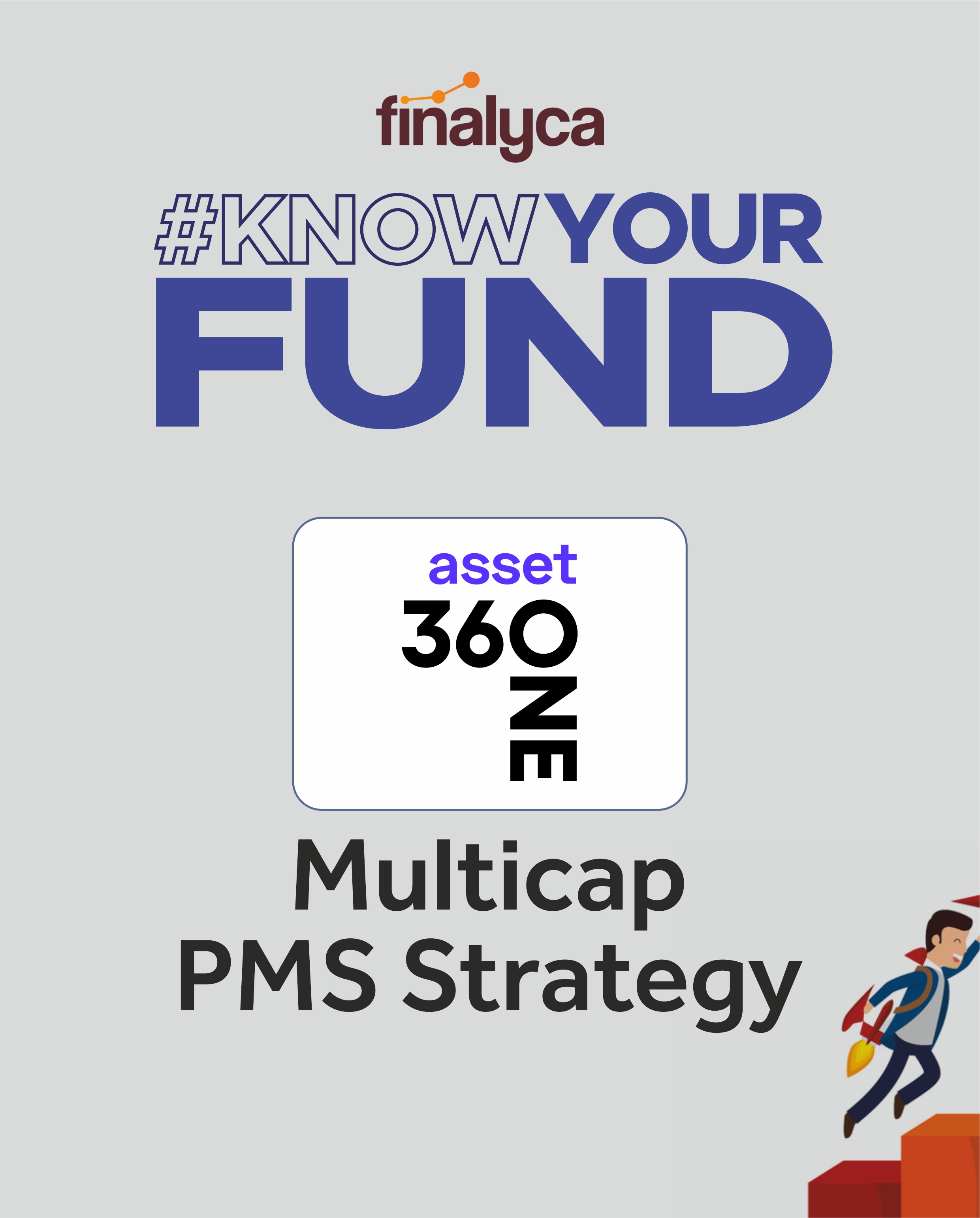 360 ONE Asset Multicap PMS