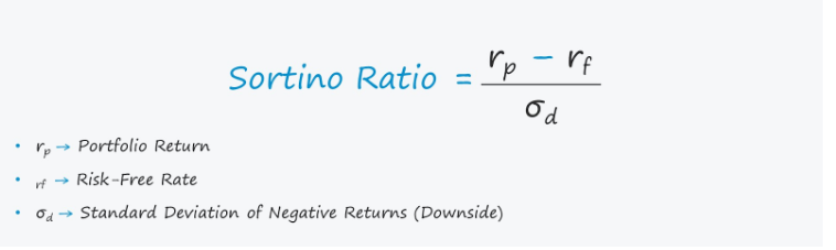 Ratio Image